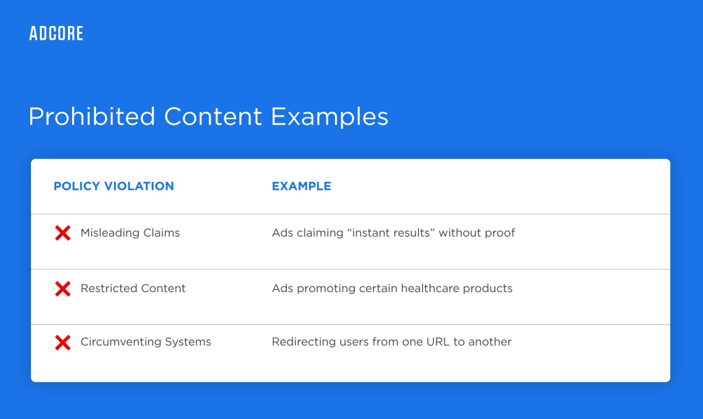 Chart for how to recover a suspended Google Ads account